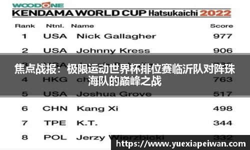 焦点战报：极限运动世界杯排位赛临沂队对阵珠海队的巅峰之战