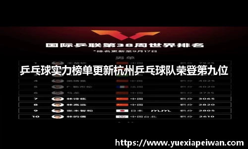 乒乓球实力榜单更新杭州乒乓球队荣登第九位