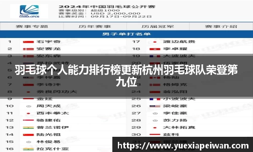 羽毛球个人能力排行榜更新杭州羽毛球队荣登第九位